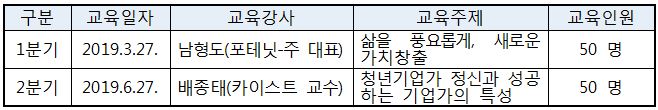 교육일정