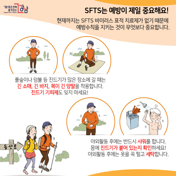 SFTS는 예방이 제일 중요해요!현재까지는 SFTS 바이러스 표적 치료제가 없기 때문에 예방수칙을 지키는 것이 무엇보다 중요합니다. 풀숲이나 덤불 등 진드기가 많은 장소에 갈 때는 긴 소매, 긴 바지, 목이 긴 양말을 착용합니다. 진드기 기피제도 잊지 마세요!야외활동 후에는 반드시 샤워를 합니다. 몸에 진드기가 붙어 있는지 확인하세요!야외활동 후에는 옷을 꼭 털고 세탁합니다.