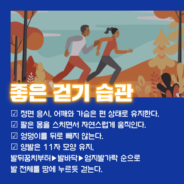 좋은 걷기 습관 ☑ 정면 응시, 어깨와 가슴은 편 상태로 유지한다. ☑ 팔은 몸을 스치면서 자연스럽게 움직인다. ☑ 엉덩이를 뒤로 빼지 않는다. ☑ 양발은 11자 모양 유지,     발뒤꿈치부터▶발바닥▶엄지발가락 순으로 발 전체를 땅에 누르듯 걷는다.