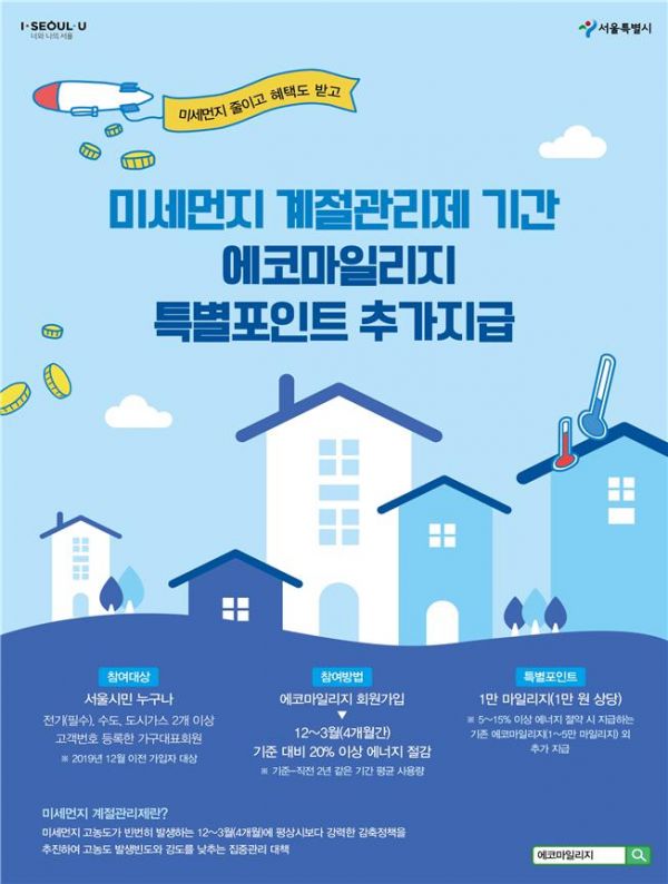 미세먼지 시즌제 기간동안 에코마일리지 계절관리제 특별포인트 실시