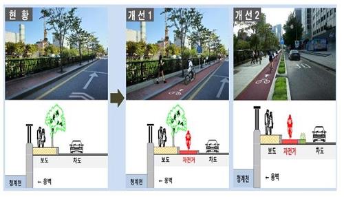 청계천로 자전거 전용도로 조성 계획