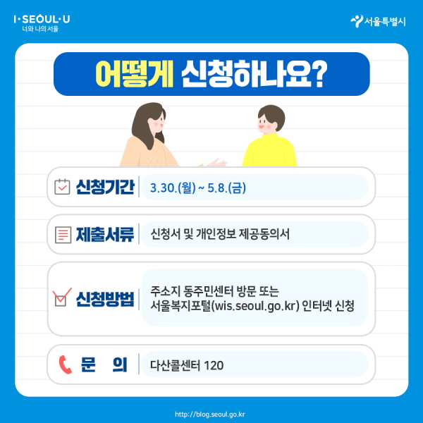 어떻게 신청하나요? 신청기간 3.30~5.8. 제출서류 신청서 및 개인정보 제공동의서 신청방법 주소지 동주민센터 방문 또는 서울복지포털(wis.seoul.go.kr) 인터넷 신청 문의 다산콜센터 120