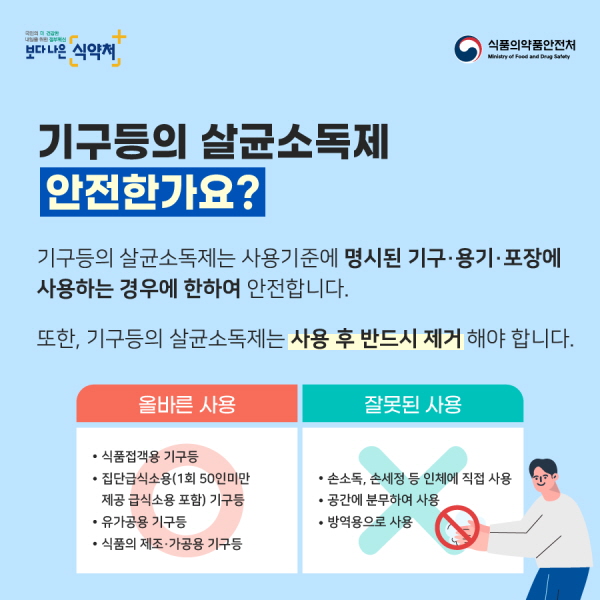 기구등의 살균소독제 안전한가요? 기구등의 살균소독제는 사용기준에 명시된 기구·용기·포장에 사용하는 경우에만 안전합니다. 또한, 기구등의 살균소독제는 사용 후 반드시 제거해야 합니다. 올바른 사용 ● 식품접객용 기구등 ● 집단급식소용(1회 50인 미만 제공 급식소용 포함) 기구등 ● 유가공용 기구등 ● 식품의 제조·가공용 기구등 잘못된 사용 ● 손소독, 손세정 등 인체에 직접 사용 ● 공간에 분무해 사용 ● 방역용으로 사용