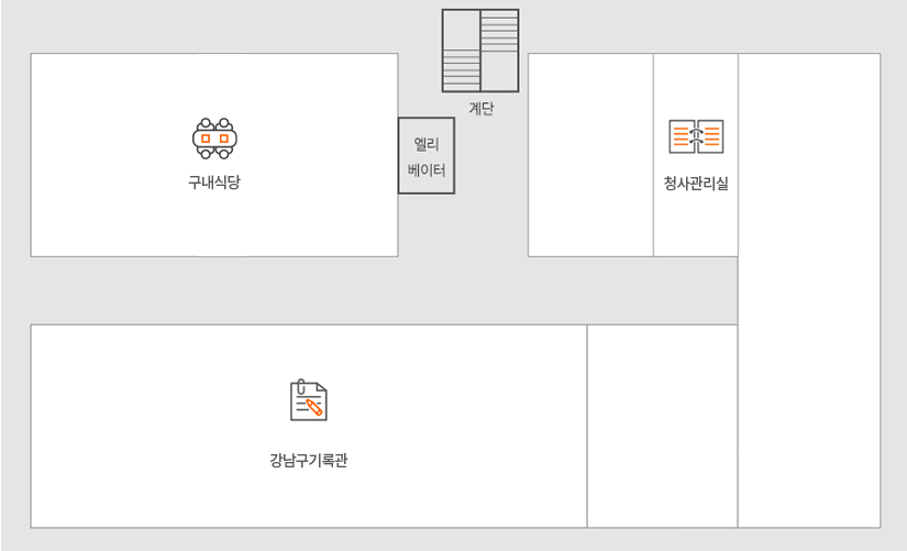 구내식당, 강남구기록관, 청사관리실