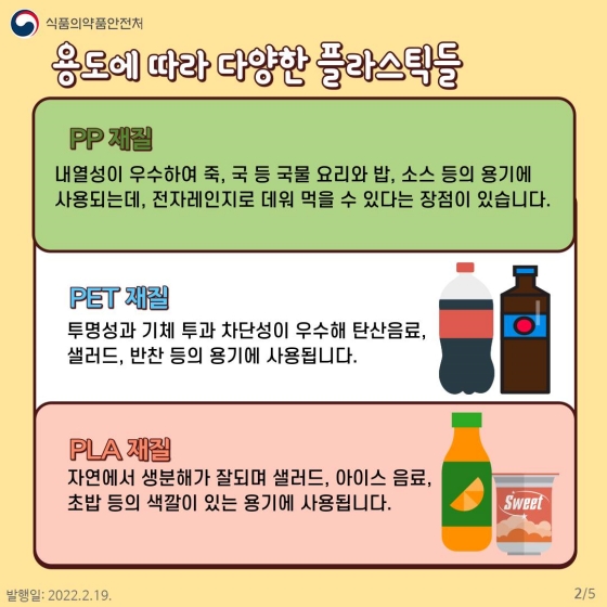 플라스틱은 용도에 따라 다양한 재질로 만들어집니다. PP재질은 내열성이 우수해 죽, 국 등 국물요리와 밥, 소스 등의 용기에 사용되는데 전자레인지로 데워먹을 수 있다는 장점이 있습니다. PET재질은 투명성과 기체투과차단성이 우수해 탄산음료, 샐러드, 반찬 등의 용기에 사용됩니다. 마지막으로 PLA재질은 자연에서 생분해가 잘되며 샐러드, 아이스 음료, 초밥 등의 색깔이 있는 용기에 사용됩니다.