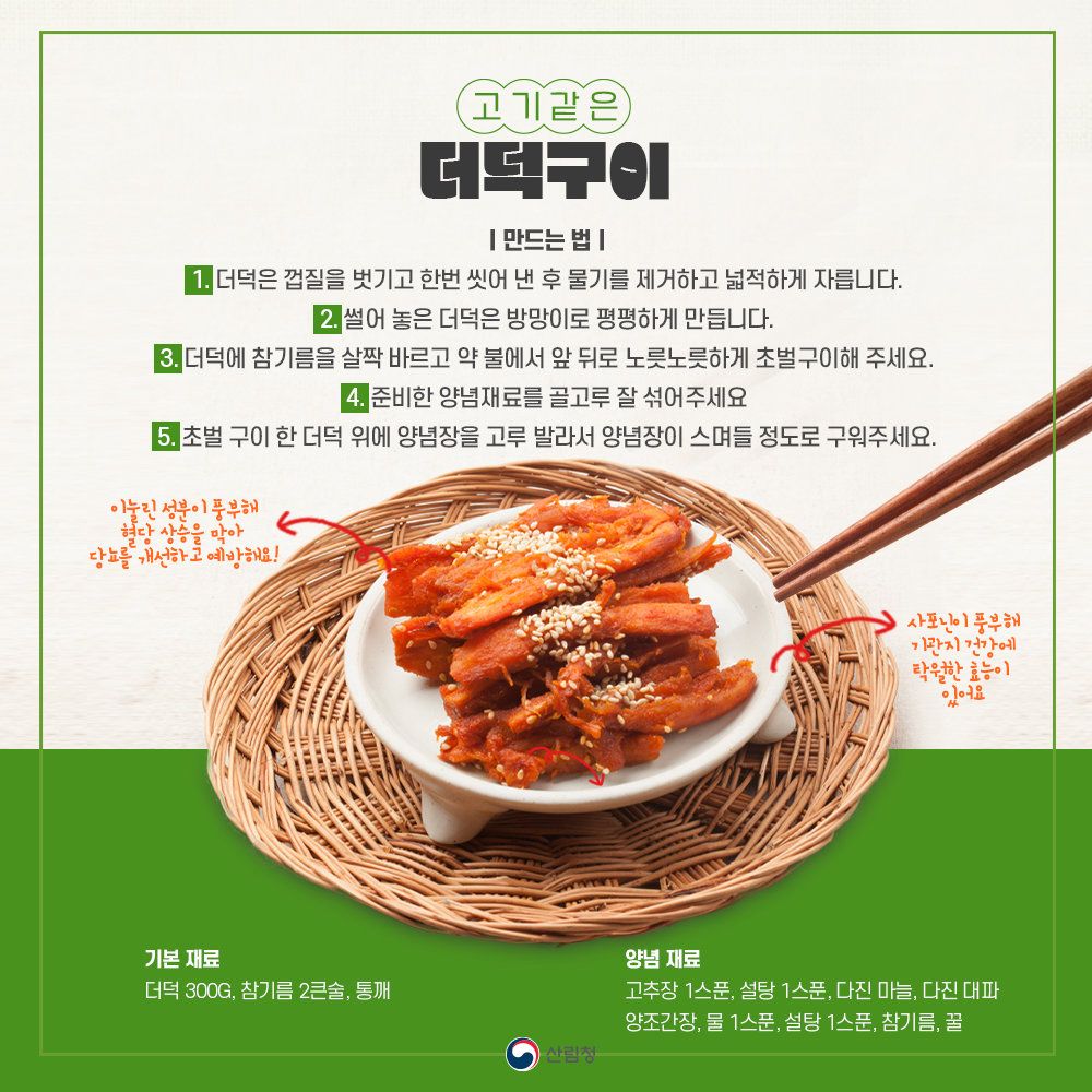 씹는 맛이 있어 고기같은 더덕구이 만드는 법을 소개합니다. 우선 기본 재료는 더덕 300g, 참기름 2큰술, 통깨입니다. 양념에는 고추장 1스푼, 설탕 1스푼, 다진 마늘, 다진 대파, 양조간장, 물 1스푼, 설탕 1스푼, 참기름, 꿀이 들어갑니다. 본격적인 요리방법은 다음과 같습니다. 첫째, 더덕은 껍질을 벗기고 한번 씻어낸 후 물기를 제거하고 넓적하게 자릅니다. 썰어놓은 더덕은 방망이로 평평하게 만듭니다. 고루 편 더덕에 참기름을 살짝 바르고 약불에서 앞뒤로 노릇노릇하게 초벌구이 해주세요. 준비한 양념재료를 골고루 잘 섞어만든 양념장을 초벌구이한 더덕 위에 바르고 양념장이 스며들 정도로 구워주시면 완성입니다. 더덕에는 이눌린 성분이 풍부해 혈당 상승을 막아 당뇨를 개선하고 예방합니다. 또 사포닌이 풍부해 기관지 건강에 탁월한 효능이 있습니다.