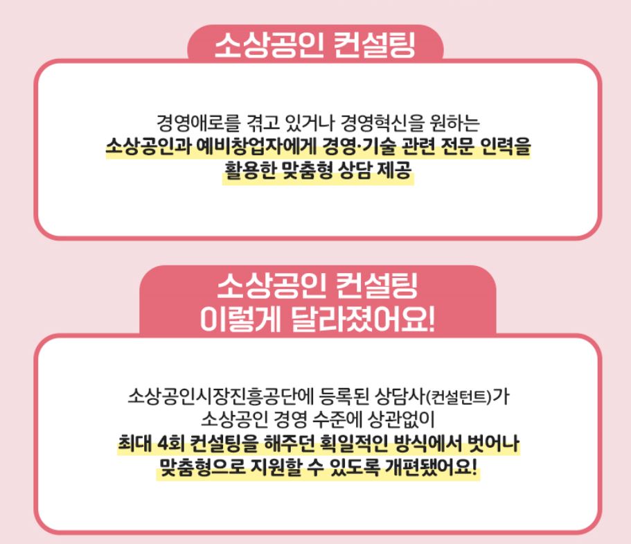 소상공인 컨설팅이란