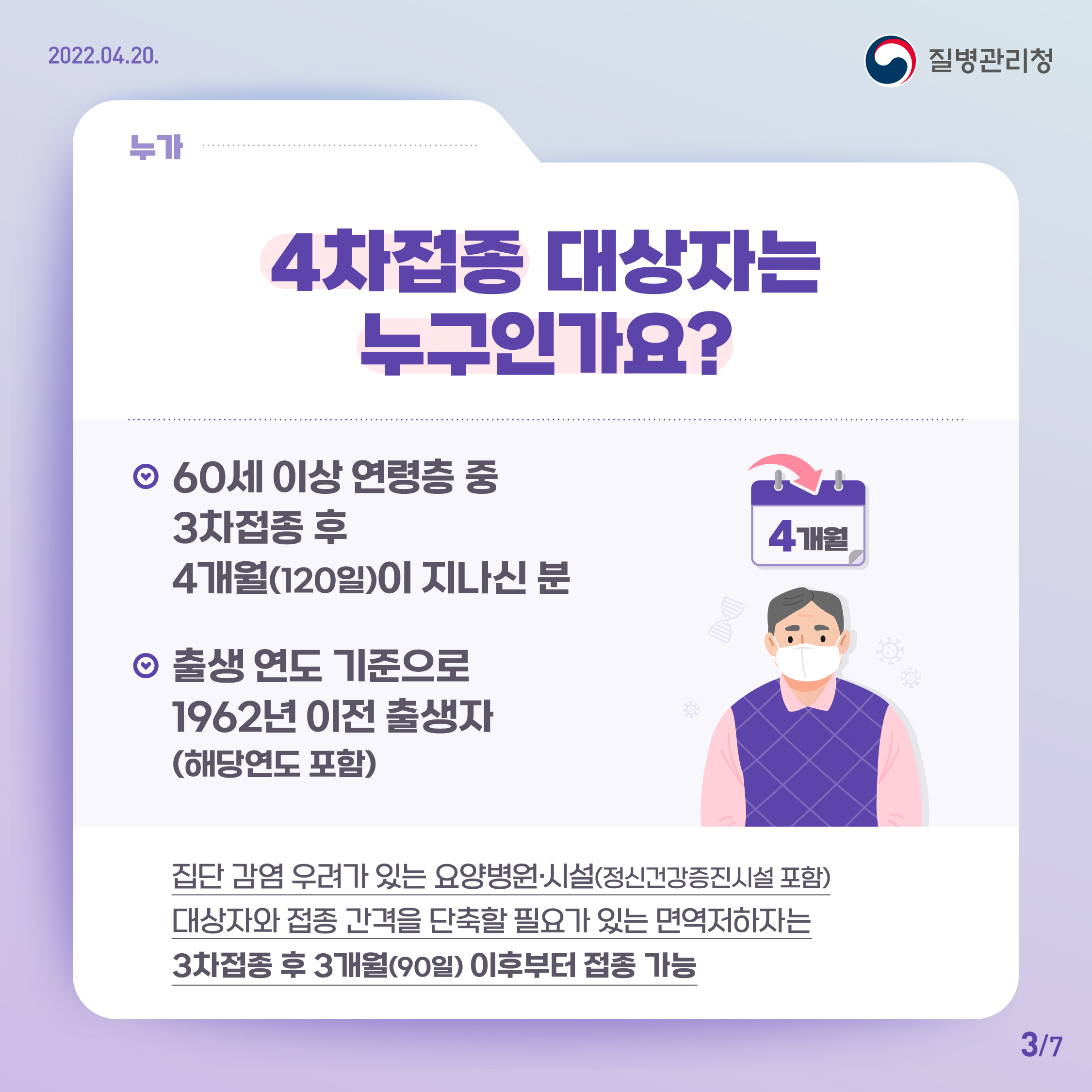 4차접종 대상자는 누구인가요? 60세 이상 연령층 중 3차접종 후 4개월(120일)이 지나신 분은 4차접종 대상자입니다. 출생연도로 따지면 1962년 이전에 태어나신 분입니다. 1962년생까지 포함입니다. 단 집단 감염 우려가 있는 요양병원ᆞ시설(정신건강 증진시설 포함) 대상자와 접종 간격을 단축할 필요가 있는 면역저하자는 3차접종 후 3개월(90일) 이후부터 추가접종이 가능합니다.