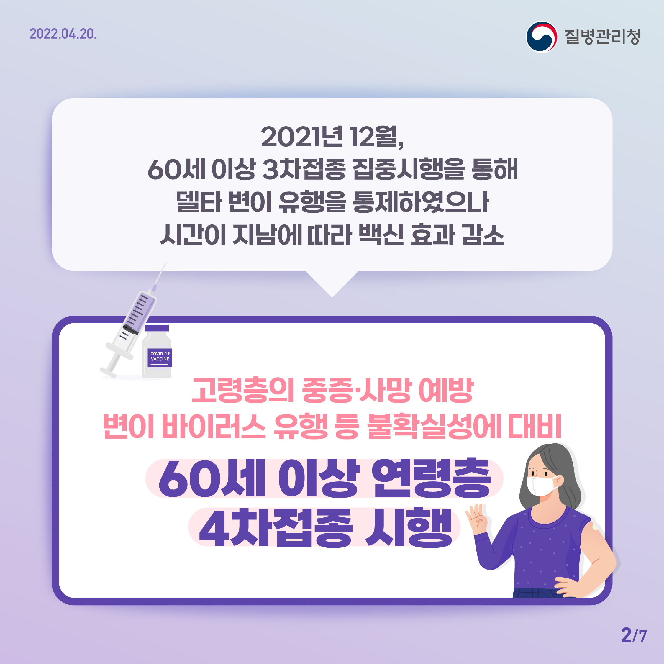 2021년 12월, 60세 이상 3차접종 집중시행을 통해 델타 변이 유행을 통제했으나 시간이 지남에 따라 백신 효과가 감소하고 있습니다. 고령층의 중증화와 사망을 예방하고 변이 바이러스 유행 등 불확실성에 대비하기 위해 60세 이상 연령층을 대상으로 4차접종을 시행합니다.