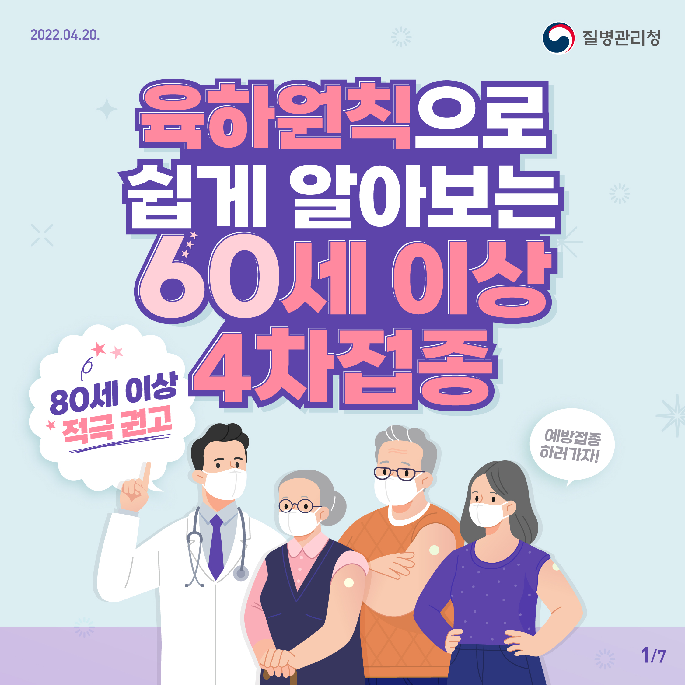 육하원칙으로 쉽게 알아보는 60세 이상 4차접종. 왜 80세 이상에게는 접종을 적극권고하는지 알아볼까요?