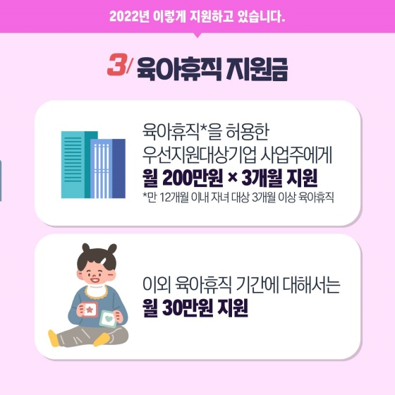 2022년 이렇게 지원하고 있습니다. 3번 육아휴직 지원금