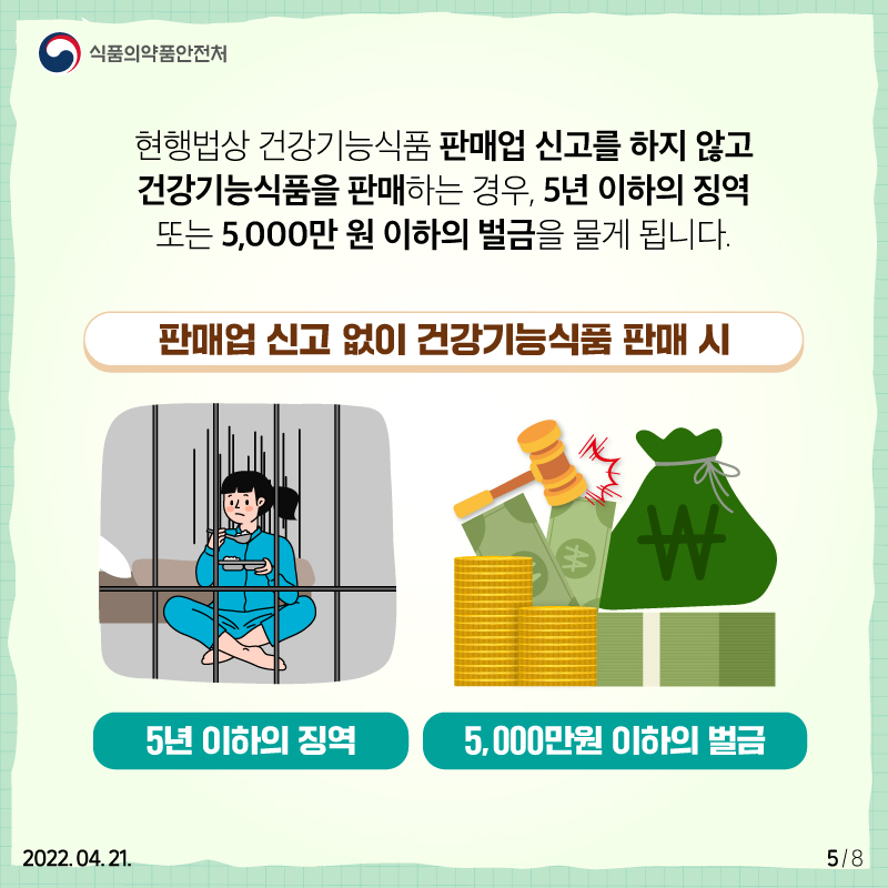 현행법상 건강기능식품 판매업 신고를 하지 않고 건강기능식품을 판매하는 경우, 5년 이하의 징역 또는 5000만원 이하의 벌금을 물게 됩니다.