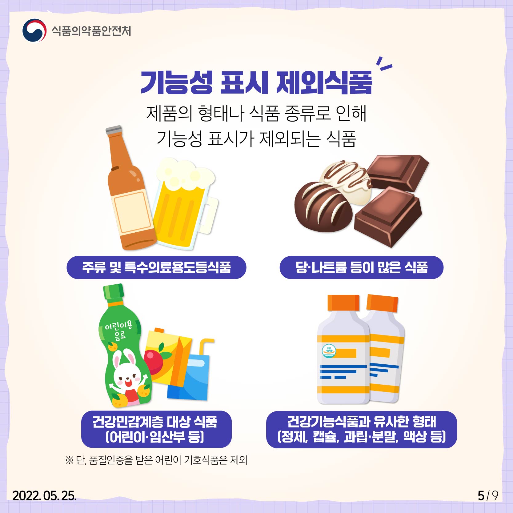 제품의 형태나 식품 종류로 인해 기능성 표시가 제외되는 식품도 있습니다. 주류 및 특수의료용도 식품인 경우, 당·나트륨 등이 많은 식품, 정제, 캡슐, 과립·분말, 액상 등 건강기능식품과 유사한 형태인 경우, 어린이나 임산부 등 건강민감계층을 대상으로 한 식품은 기능성 표시 제외식품에 해당합니다. 단 품질인증을 받은 어린이 기호식픔은 예외입니다.