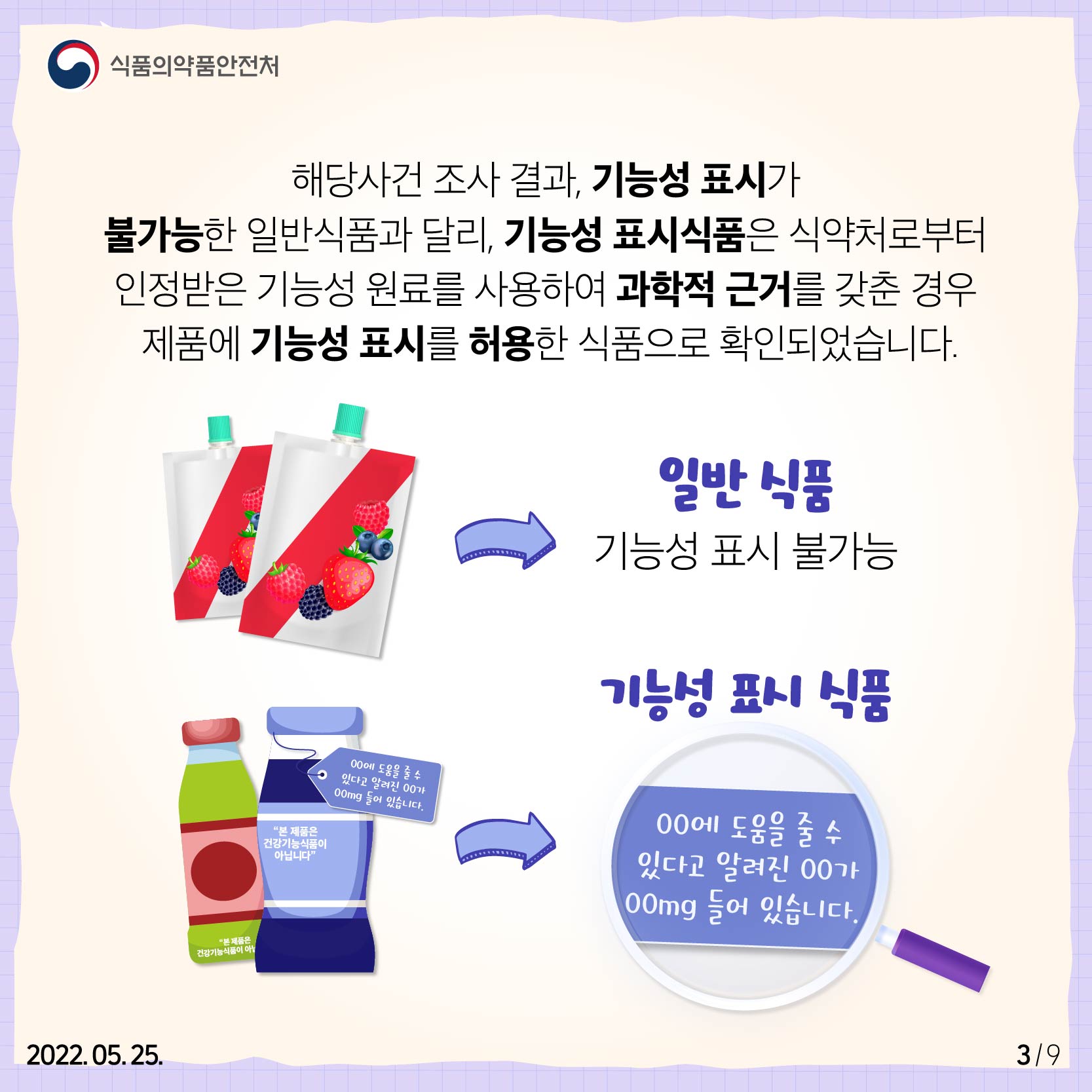 해당사건 조사 결과, 기능성 표시가 불가능한 일반식품과 달리 기능성 표시식품은 식약처로부터 인정받은 기능성 원료를 사용해 과학적 근거를 갖춘 경우 제품에 기능성 표시를 허용한 식품으로 확인됐습니다. 일반 식품에는 기능성 표시를 할 수 없지만, 기능성 표시식품에는 '00에 도움을 줄 수 있다고 알려진 00가 00㎎ 들어있습니다'와 같은 형태로 기능성에 대한 표시가 가능합니다.