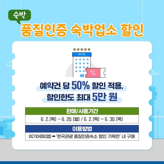 품질인증 숙박업소 할인 예약 건 당 50% 할인 적용, 할인한도 최대 5만원