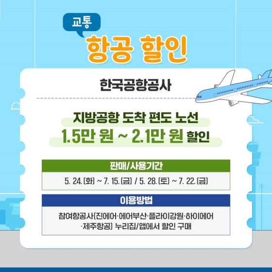 항공 할인 한국공항공사 : 지방공항 도착 편도 노선 1.5만원 ~ 2.1만원 할인