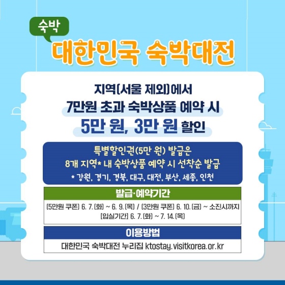 대한민국 숙박 대전 지역(서울 제외)에서 7만원 초과 숙박상품 예약 시 5만원, 3만원 할인