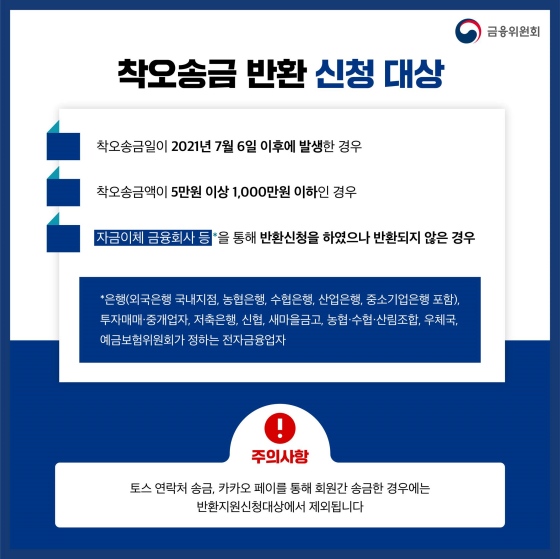 착오송금 반환 신청 대상 : 착오송금 일이 2021년 7월 6일 이후에 발생한 경우, 착오송금액이 5만 원 이상 1,000만 원 이하인 경우, 자금 이체 금융회사* 등을 통해 반환 신청을 하였으나 반환되지 않은 경우