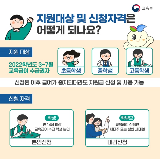 지원대상 및 신청 자격은 어떻게 되나요? 2022학년도 3~7월 교육급여 수급권자