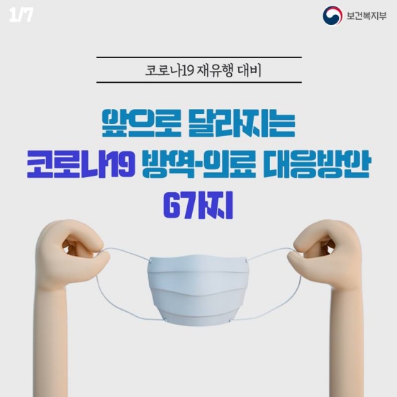 앞으로 달라지는 코로나19 방역 의료대응 방안 6가지 