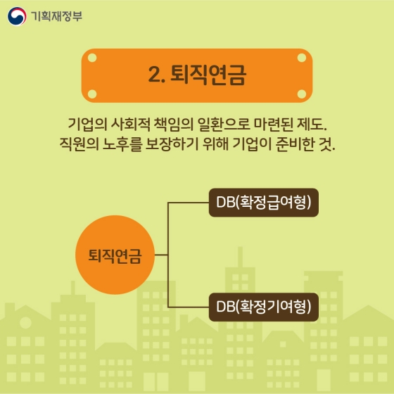  기업의 사회적 책임의 일환으로 마련된 제도로, 직원의 노후를 보장하기 위해 기업이 준비한 것입니다.