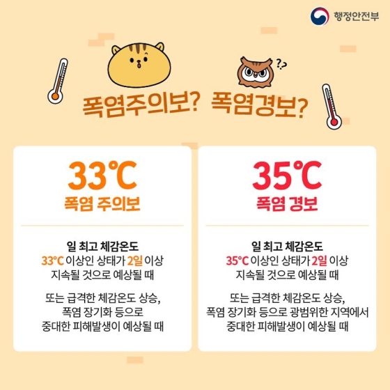 폭염 주의보와 폭염 경보 