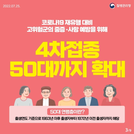 코로나 재유행 대비 고위험군의 중증·사망 예방을 위해 ‘4차 접종 50대까지 확대’