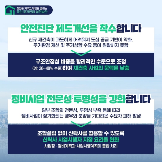 ◆ 안전진단 제도 개선을 착수 : 신규 재건축이 과도하게 어려워져 도심 공급 기반이 약화, 주거환경 개선 및 주거상향 수요 등이 원활하지 못함 · 구조안정성 비중을 합리적인 수준으로 조정(예: 30~40% 수준) 하여 재건축 사업의 문턱을 낮춤