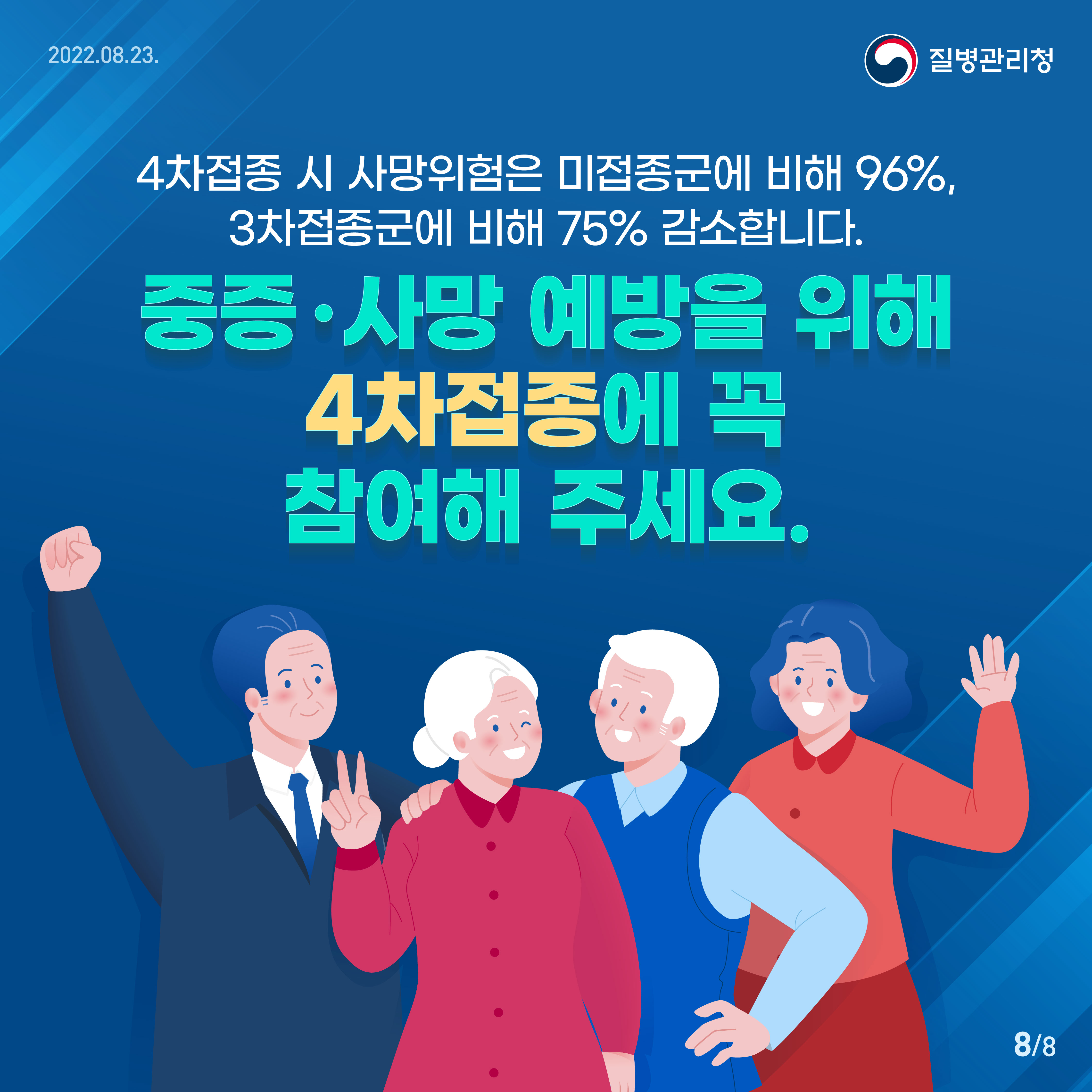 4차접종 시 사망위험은 미접종군에 비해 96%, 3차접종군에 비해 75% 감소합니다.  중증·사망 예방을 위해 4차접종에 꼭 참여해 주세요.