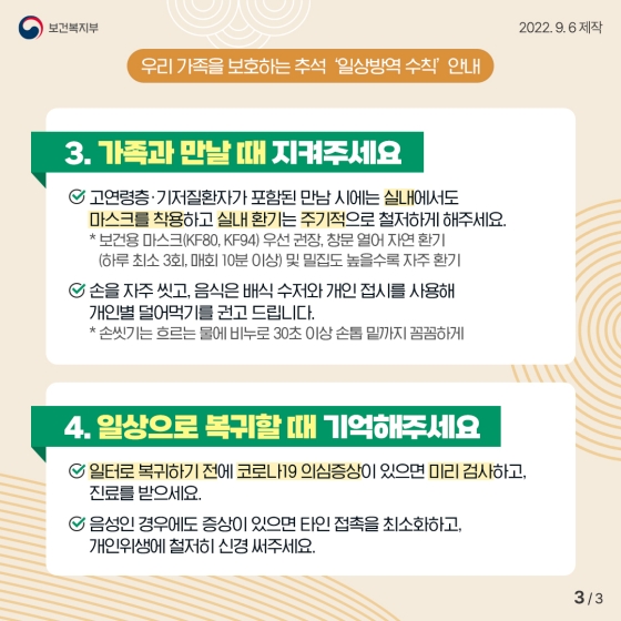 3. 가족과 만날 때 지켜주세요 - 고연령층·기저질환자가 포함된 만남 시에는 실내에서도 마스크를 착용하고 실내 환기는 주기적으로 철저하게 해주세요. * 보건용 마스크(KF80, KF94) 우선 권장, 창문 열어 자연 환기(하루 최소 3회, 매회 10분 이상) 및 밀집도 높을수록 자주 환기 - 손을 자주 씻고, 음식은 배식 수저와 개인 접시를 사용해 개인별 덜어먹기를 권고 드립니다. * 손 씻기는 흐르는 물에 비누로 30초 이상 손톱 밑까지 꼼꼼하게 4. 일상으로 복귀할 때 기억해 주세요 - 일터로 복귀하기 전에 코로나19 의심증상이 있으면 미리 검사하고, 진료를 받으세요. - 음성인 경우에도 증상이 있으면 타인 접촉을 최소화하고, 개인위생에 철저히 신경 써주세요.