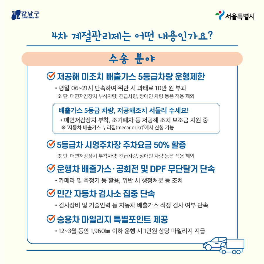 <4차 계절관리제는 어떤 내용인가요> 1.수송 분야 ✅저공해 미조치 배출가스 5등급차량 운행제한  - 평일 6~21시 단속하여 위반 시 과태료 10만 원 부과   ※단, 매연저감장치 부착차량, 긴급차량, 장애인 차량 등은 적용 제외   - 배출가스 5등급 차량, 저공해조치 서둘러 주세요!    ※매연저감장치 부착, 조기폐차 등 저공해 조치 보조금 지원 중이므로 '자동차 배출가스 누리집(mecar.or.kr)'에서 신청 가능) ✅5등급차 시영주차장 주차요금 50% 할증  ※ 단, 매연저감장치 부착차량, 긴급차량, 장애인 차량 등은 적용 제외  ✅운행차 배출가스·공회전 및 DPF 무단탈거 단속  - 카메라 및 측정기 등 활용, 위반 시 행정처분 등 조치 ✅민간 자동차 검사소 집중 단속   - 검사장비 및 기술인력 등 자동차 배출가스 적정 검사 여부 단속  ✅승용차 마일리지 특별포인트 제공  - 12~3월 동안 1,960Km 이하 운행시 1만원 상당 마일리지 지급     