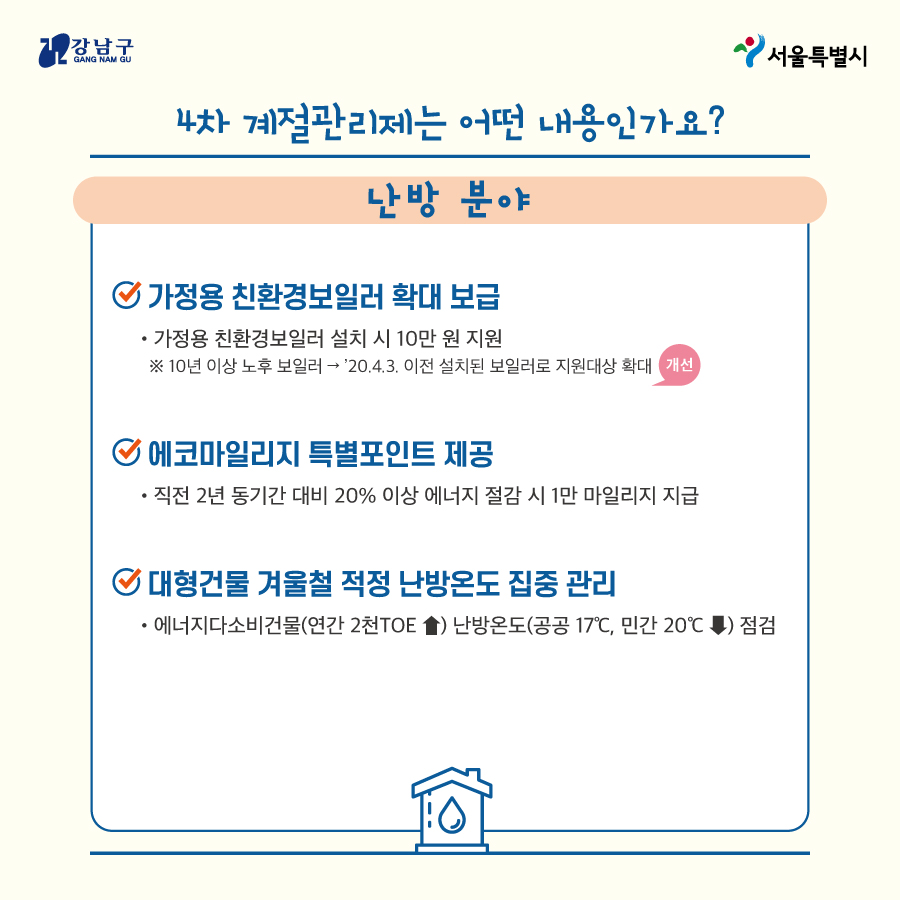 2.난방 분야 ✅가정용 친환경보일러 확대 보급  - 가정용 친환경보일러 설치 시 10만 원 지급   ※10년 이상 노후 보일러→'20.4.3 이전 설치된 보일러로 지원대상 확대 개선 ✅에코마일리지 특별포인트 제공  - 직전 2년 동기간 대비 20% 이상 에너지 절감 시 1만 마일리지 지급 ✅대형건물 겨울철 적정 난방온도 집중 관리  - 에너지다소비건물(연간 2천TOE ↑) 난방온도(공공 17 ºC, 민간 20ºC ↓) 점검 