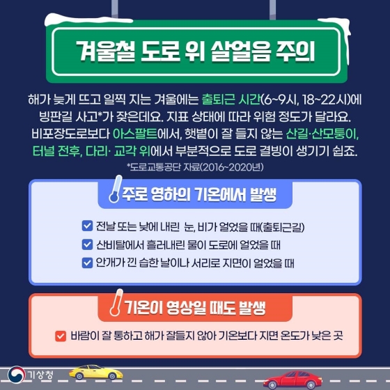 ◆ 겨울철 도로 위 살얼음 주의 : 해가 늦게 뜨고 일찍 지는 겨울에는 출퇴근 시간(6~9시, 18~22시)에 빙판길 사고가 잦은데요. 지표 상태에 따라 위험 정도가 다릅니다. 비포장도로보다 아스팔트에서, 햇볕이 잘 들지 않는 산길·산모퉁이, 터널 전후, 다리·교각 위에서 부분적으로 도로 결빙이 생기기 쉽죠. · 주로 영하의 기온에서 발생   - 전날 또는 낮에 내린 눈, 비가 얼었을 때(출퇴근길)    - 산비탈에서 흘러내린 물이 도로에 얼었을 때   - 안개가 낀 습한 날이나 서리로 지면이 얼었을 때 · 기온이 영상일 때도 발생   - 바람이 잘 통하고 해가 잘 들지 않아 기온보다 지면 온도가 낮은 곳