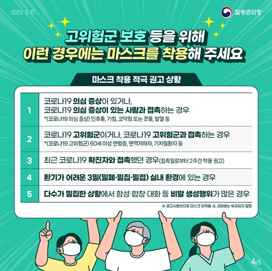 고위험군 보호 등을 위해 이런 경우에는 마스크를 착용해 주세요! <마스크 착용 적극 권고 상황> 1. 코로나19 의심 증상이 있거나, 코로나19 의심 증상이 있는 사람과 접촉하는 경우   *(코로나19 의심 증상) 인후통, 기침, 코막힘 또는 콧물, 발열 등 2. 코로나19 고위험군이거나, 코로나19 고위험군과 접촉하는 경우   *(코로나19 고위험군) 60세 이상 연령층, 면역저하자, 기저질환자 등 3. 최근 코로나19 확진자와 접촉했던 경우(접촉일로부터 2주간 착용 권고) 4. 환기가 어려운 3밀(밀폐·밀집·밀접) 실내 환경에 있는 경우 5. 다수가 밀집한 상황에서 함성·합창·대화 등 비말 생성행위가 많은 경우   ※ 권고사항이므로 마스크 미착용시 과태료는 부과되지 않음