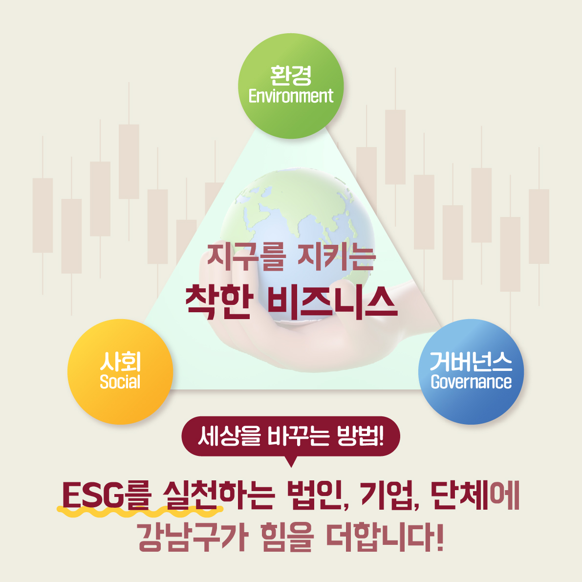 지구를 지키는 착한 비즈니스!  ESG를 실천하는 법인, 기업, 단체에 강남구가 힘을 더합니다!🌏세상을 바꾸는 방법!🌏 1 Environment 환경 🌱 2 Social 사회 💚 3 Governance 거버넌스 🌐