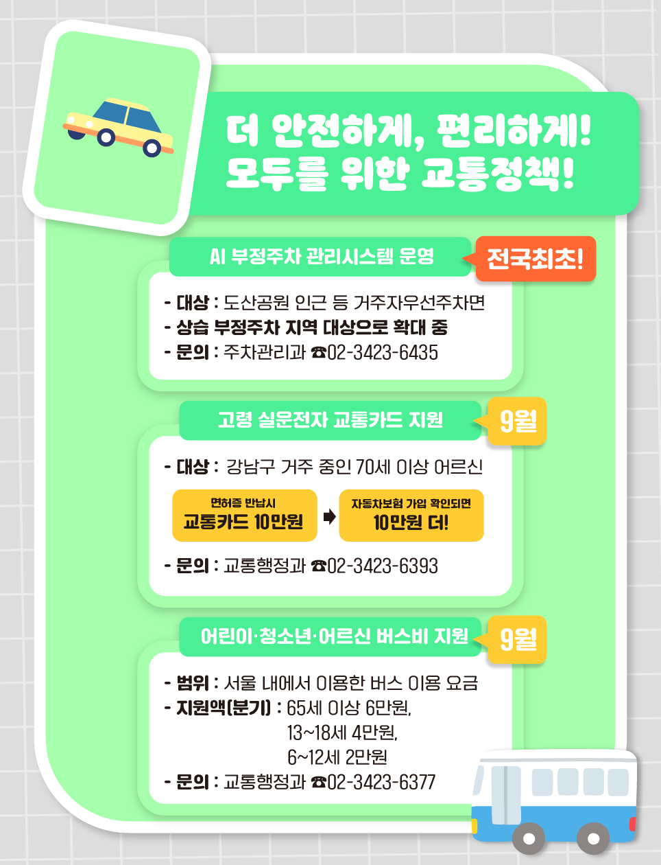 더 안전하게, 편리하게! 모두를 위한 교통정책을 강남구가 시작합니다. 전국 최초로 AI 부정주차 관리시스템을 운영하고 있습니다. 도산공원 인근 거주지우선주차면을 시작으로 관내 상습 부정주차 지역 대상으로 확대 중입니다. 더 자세한 내용은 주차관리과 02-3423-6435로 문의해 주세요. 9월부터는 고령 실운전자를 대상으로 한 교통카드 지원에 나섭니다. 강남구에 거주 중인 70대 어르신이 면허증을 반납할 때 실운전자 여부가 확인되면 기존에 지원하던 교통카드 10만원을 20만원으로 추가 지원합니다. 실운전자 여부는 자동차보험 가입 여부로 확인합니다. 자세한 내용은 교통행정과 02-3423-6393으로 문의해 주세요. 9월부터는 어린이, 청소년, 어르신에게 버스비를 지원합니다. 서울 내에서 이용한 버스요금을 분기당 65세 어르신은 6만원, 13세에서 18세 청소년은 4만원, 6세에서 12세 어린이는 2만원까지 환급 지원합니다. 문의는 교통행정과 02-3423-6377로 해주세요.