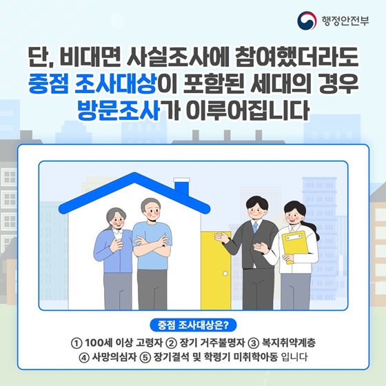 단, 비대면 사실조사에 참여했더라도 중점조사대상이 포함된 세대의 경우 방문조사가 이루어집니다 ① 100세 이상 고령자 ② 장기 거주불명자 ③ 복지취약계층 ④ 사망의심자 ⑤ 장기결석 및 학령기 미취학아동