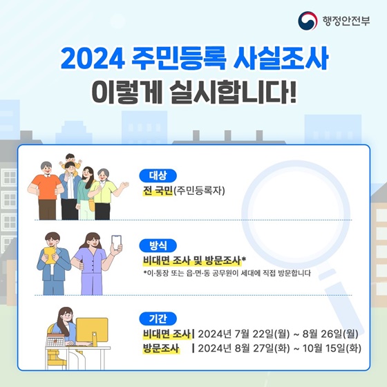 ▲ 대상 전 국민(주민등록자)  ▲ 기간 - 비대면 조사 : 2024년 7월 22일(월) ~ 8월 26일(월) - 방문조사 : 2024년 8월 27일(화) ~ 10월 15일(화)