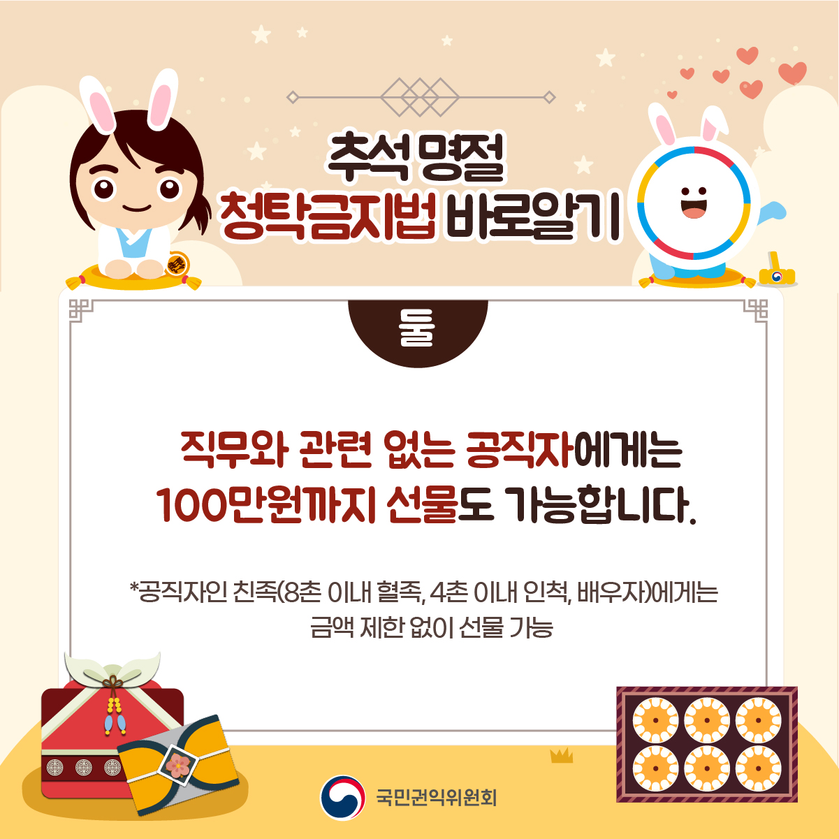 둘, 직무와 관련 없는 공직자에게는 100만원까지 선물도 가능합니다. 공직자인 친족(8촌 이내 혈족, 4촌 이내 인척, 배우자)에게는 금액 제한 없이 선물 가능합니다.