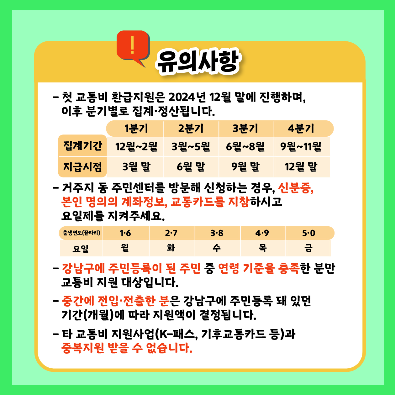 다음의 유의사항을 기억해 주세요. 첫 교통비 환급지원은 2024년 12월 말에 진행하며, 이후 분기별로 집계·정산됩니다. 거주지 동 주민센터를 방문해 신청하는 경우 신분증, 본인 명의의 계좌정보, 교통카드를 지참하시고 요일제를 지켜주세요. 끝자리가 1,6이면 월요일, 2,7은 화요일, 3,8은 수요일, 4,9는 목요일, 5,0은 금요일입니다. 강남구에 주민등록이 된 주민 중 연령 기준을 충족한 분만 교통비 지원 대상입니다. 중간에 전입·전출한 분은 강남구에 주민등록 돼 있던 기간에 따라 지원액이 결정됩니다. K-패스, 기후교통카드 등 타 교통비 지원사업과 중복지원 받을 수 없습니다.