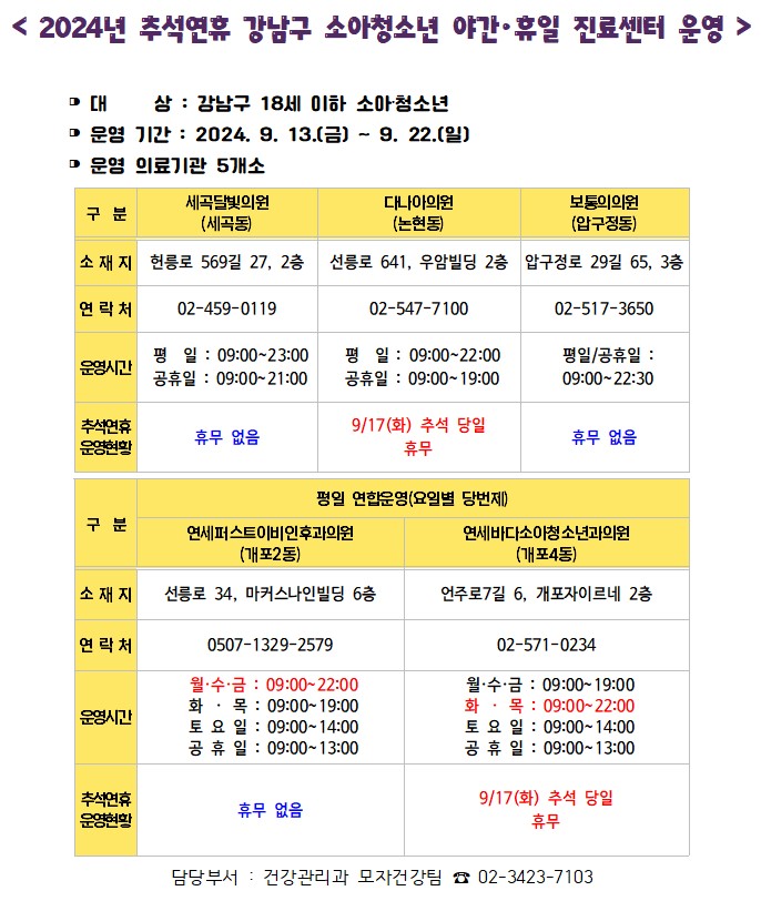 2024 추석연휴 강남구 소아청소년 야간·휴일 진료센터 운영