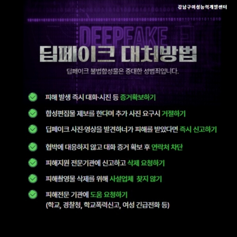 딥페이크 대처방법은 다음과 같습니다. 피해 발생 즉시 대화·사진 등 증거확보하기, 합성편집물 제보를 한다며 추가 사진 요구시 거절하기, 딥페이크 사진·영상을 발견하거나 피해를 받았다면 즉시 신고하기, 협박에 대응하지 않고 대화 증거 확보 후 연락처 차단, 피해지원 전문기관에 신고하고 삭제 요청하기, 피해촬영물 삭제를 위해 사설업체 찾지 않기, 학교, 경찰청, 학교폭력신고, 여성 긴급전화 등 피해전문 기관에 도움 요청하기입니다,