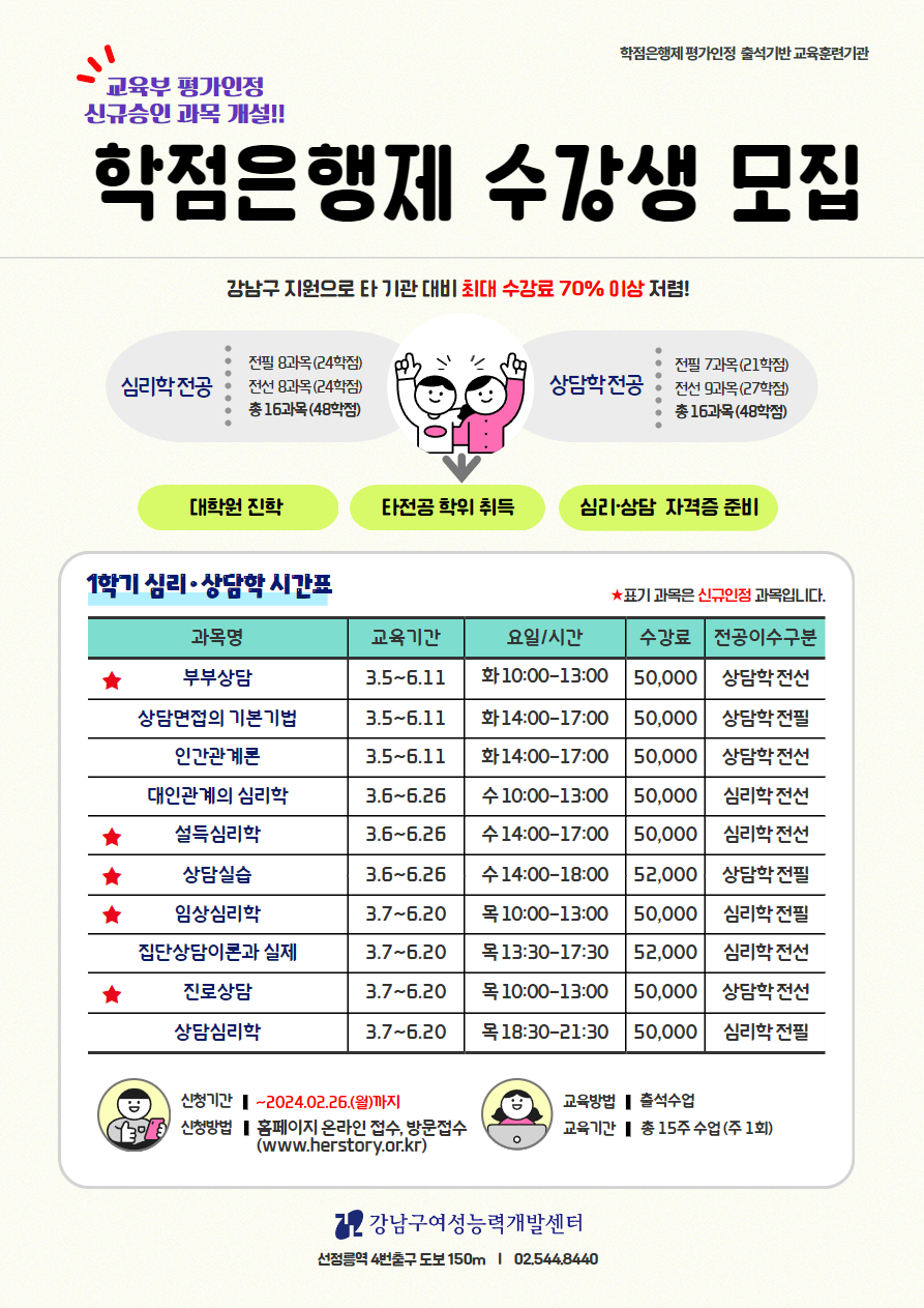 [강남구여성능력개발센터] 1학기 학점은행제 (심리학,상담학전공) 수강생 모집