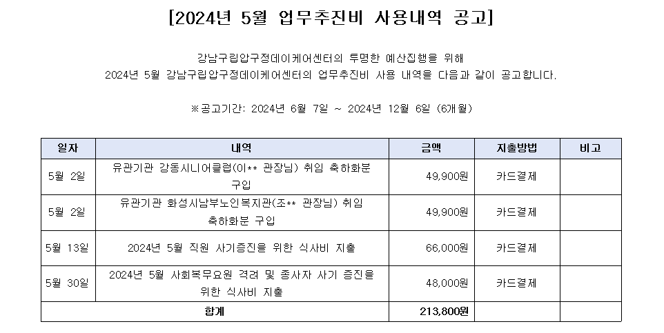 2024년 5월 업무추진비 사용내역.png