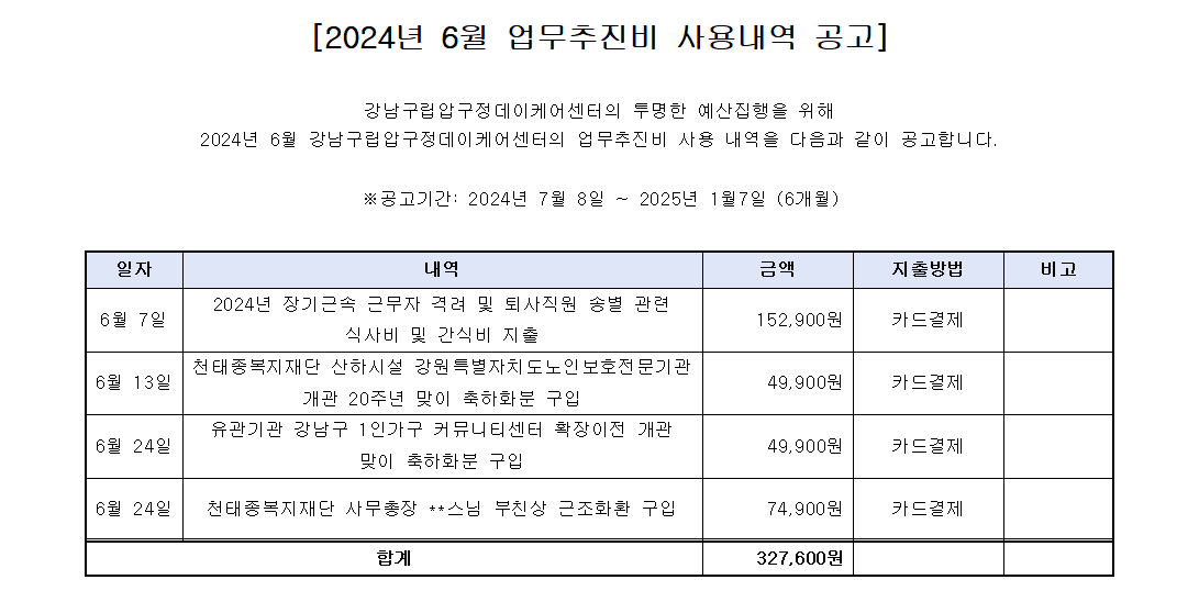 2024년 6월 업무추진비 사용내역.png