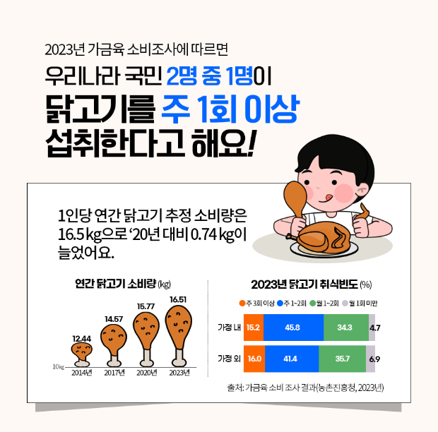 닭고기핑킹2.png