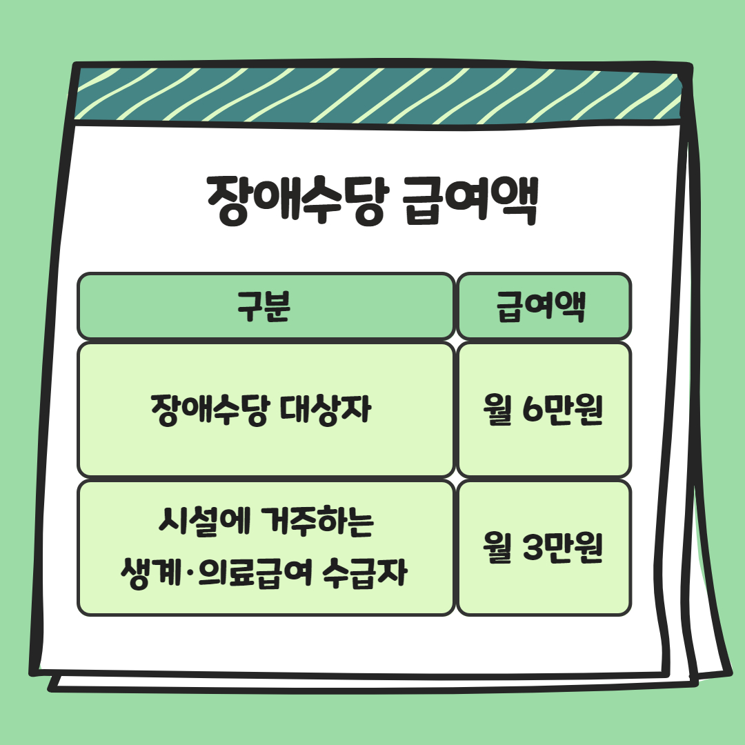 8월 복지동향 카드뉴스 4.jpg