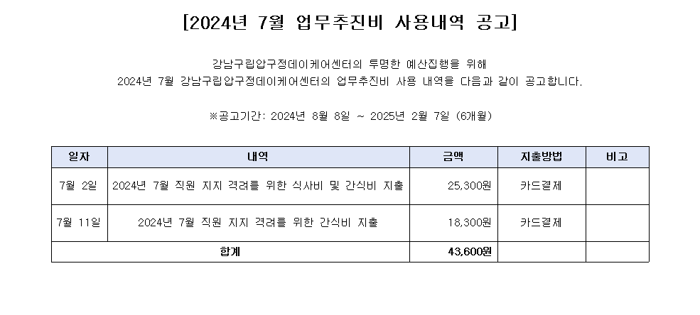 2024년 7월 업무추진비 사용내역.png