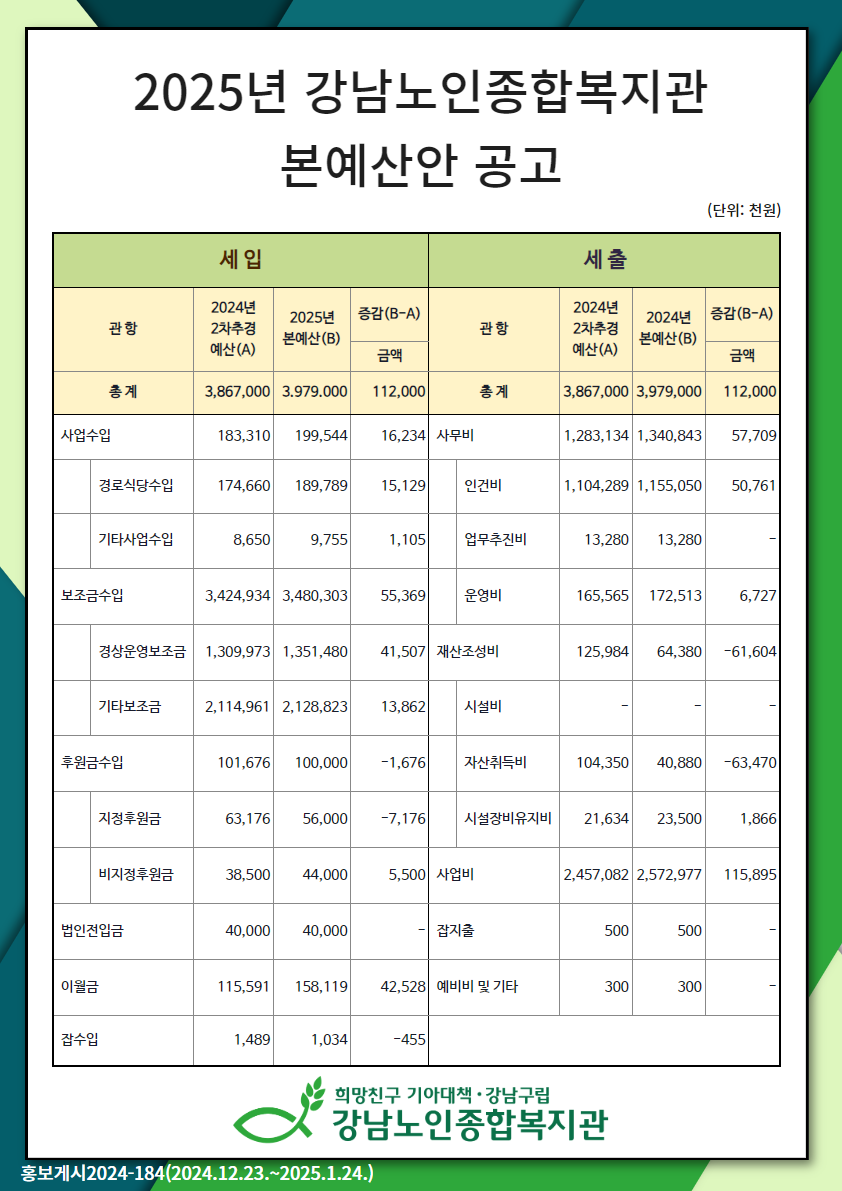 2025년 강남노인종합복지관 본예산안 공고.png