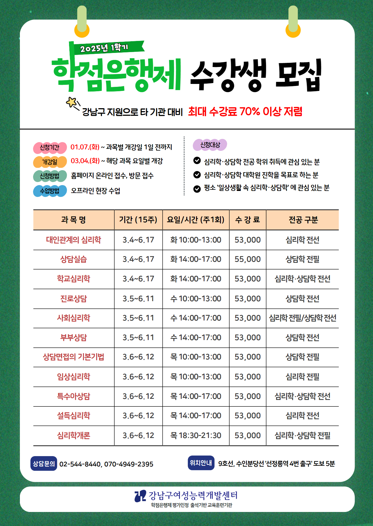 25년 1학기 학점은행제 수강생 모집 (심리학,상담학 과정)